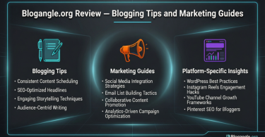 blogangle org review – blogging tips and marketing guides