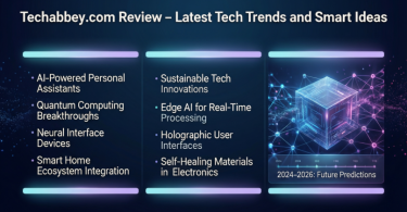 techabbey com review – latest tech trends and smart ideas